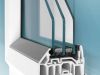 close up inside design of a triple glazed window