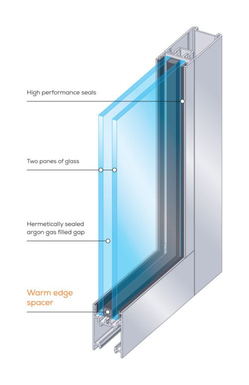 detailed diagram of a double glazed window